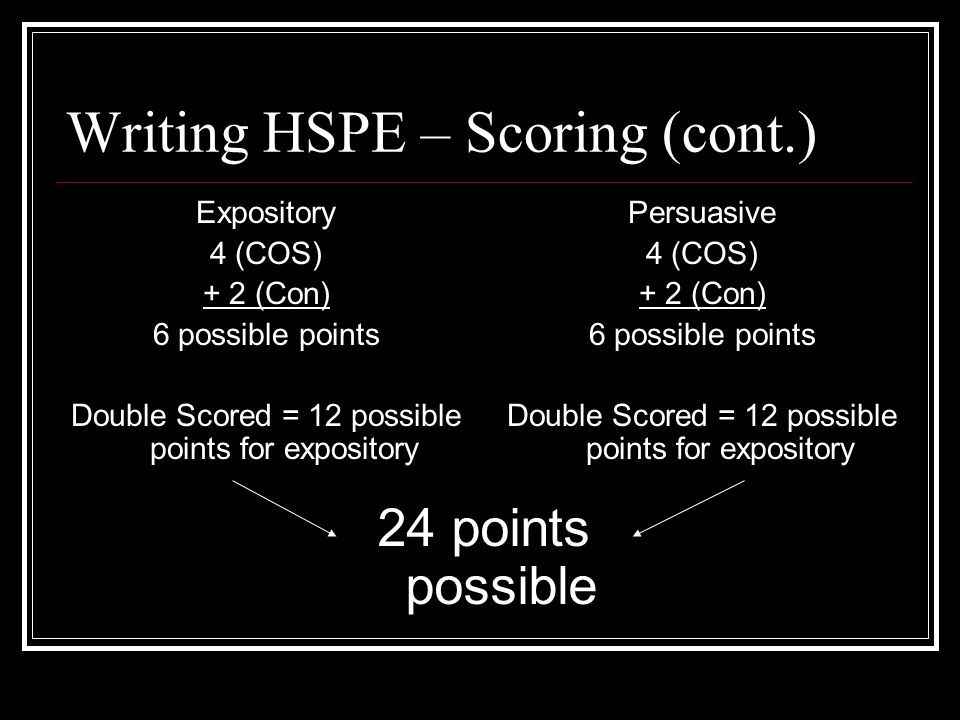 Writing HSPE – Scoring (cont.) Expository 4 (COS) + 2 (Con) 6 possible points Double Scored = 12 possible points for expository Persuasive 4 (COS) + 2 (Con) 6 possible points Double Scored = 12 possible points for expository 24 points possible