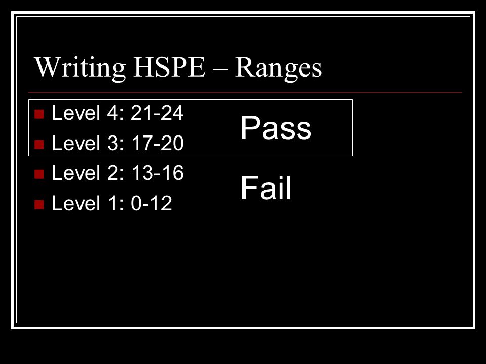 Writing HSPE – Ranges Level 4: Level 3: Level 2: Level 1: 0-12 Pass Fail