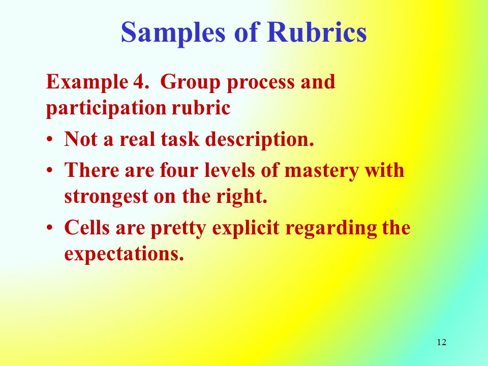 Samples of Rubrics Example 4. Group process and participation rubric Not a real task description.