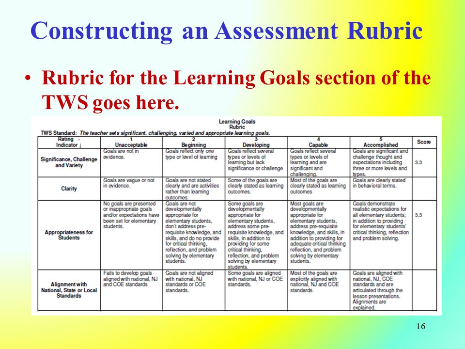 Constructing an Assessment Rubric Rubric for the Learning Goals section of the TWS goes here. 16