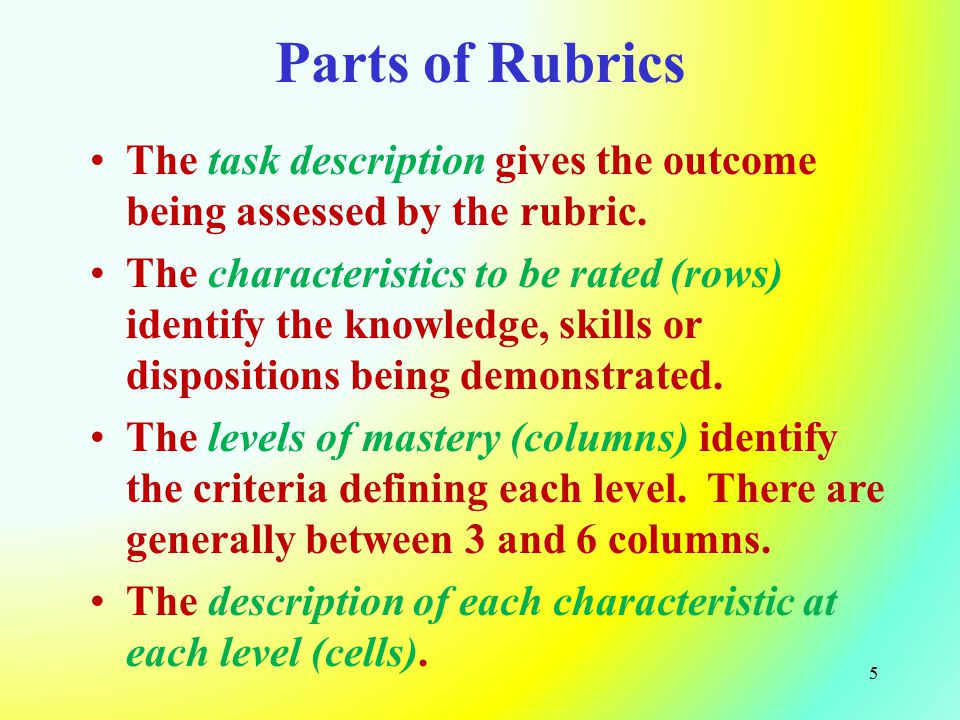 Parts of Rubrics The task description gives the outcome being assessed by the rubric.