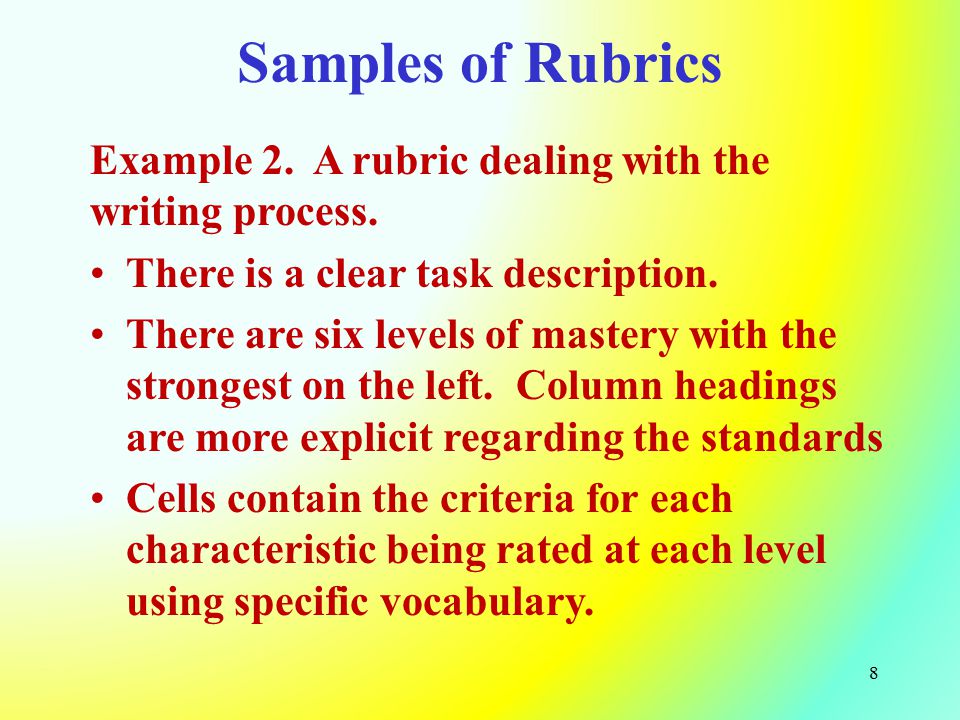 Example 2. A rubric dealing with the writing process.