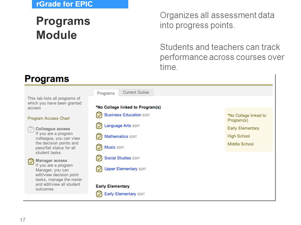 rGrade for EPIC 17 Programs Module Organizes all assessment data into progress points.