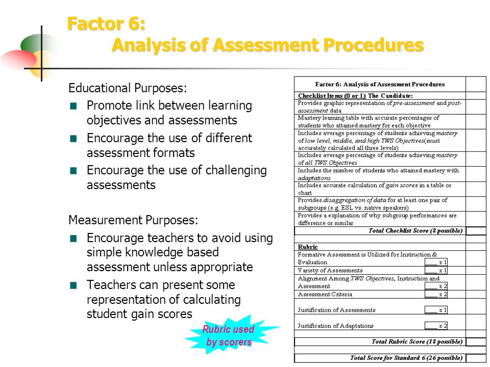 Factor 6: Analysis of Assessment Procedures Educational Purposes: Promote link between learning objectives and assessments Encourage the use of different assessment formats Encourage the use of challenging assessments Measurement Purposes: Encourage teachers to avoid using simple knowledge based assessment unless appropriate Teachers can present some representation of calculating student gain scores Rubric used by scorers
