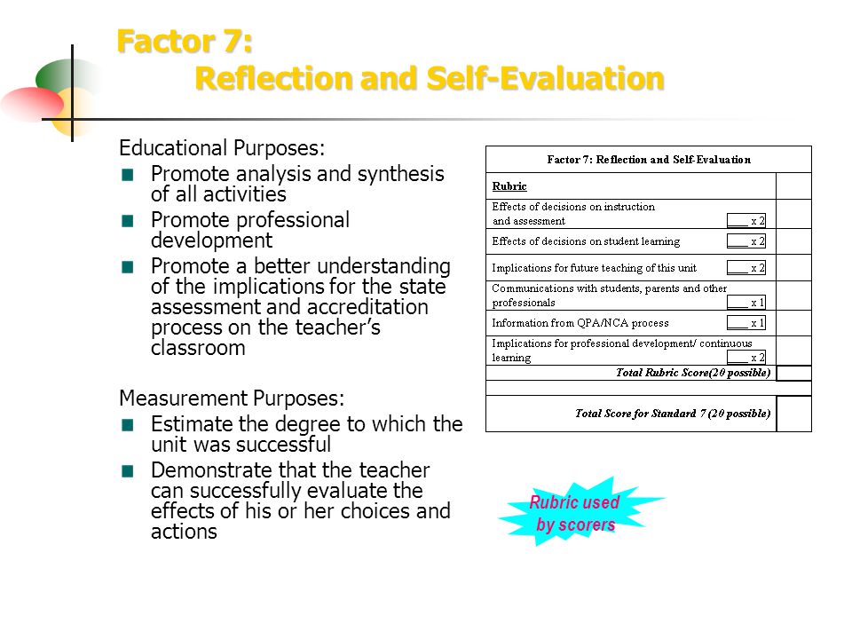 Factor 7: Reflection and Self-Evaluation Educational Purposes: Promote analysis and synthesis of all activities Promote professional development Promote a better understanding of the implications for the state assessment and accreditation process on the teacher’s classroom Measurement Purposes: Estimate the degree to which the unit was successful Demonstrate that the teacher can successfully evaluate the effects of his or her choices and actions Rubric used by scorers