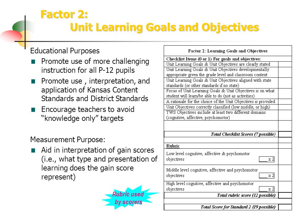Factor 2: Unit Learning Goals and Objectives Educational Purposes Promote use of more challenging instruction for all P-12 pupils Promote use, interpretation, and application of Kansas Content Standards and District Standards Encourage teachers to avoid knowledge only targets Measurement Purpose: Aid in interpretation of gain scores (i.e., what type and presentation of learning does the gain score represent) Rubric used by scorers
