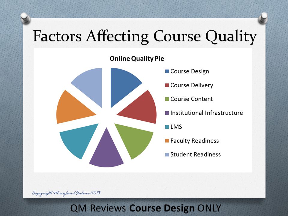 Factors Affecting Course Quality QM Reviews Course Design ONLY Copyright MarylandOnline 2013