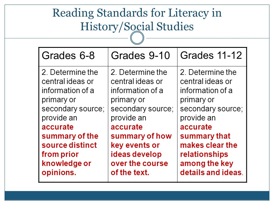 Reading Standards for Literacy in History/Social Studies Grades 6-8Grades 9-10 Grades