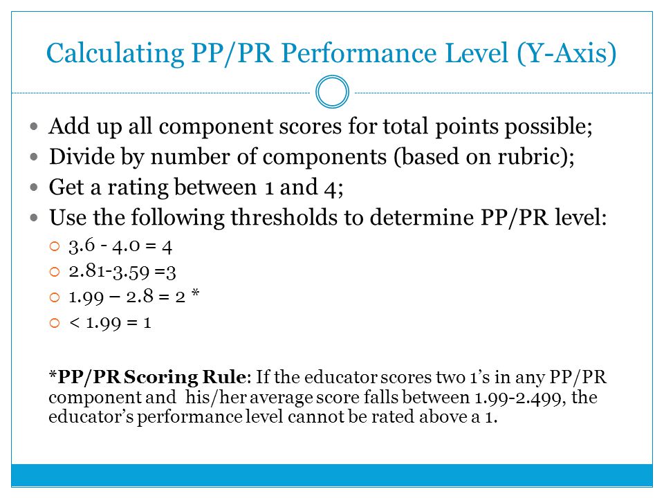 Calculating PP/PR Performance Level (Y-Axis) Add up all component scores for total points possible; Divide by number of components (based on rubric); Get a rating between 1 and 4; Use the following thresholds to determine PP/PR level:  = 4  =3  1.99 – 2.8 = 2 *  < 1.99 = 1 *PP/PR Scoring Rule: If the educator scores two 1’s in any PP/PR component and his/her average score falls between , the educator’s performance level cannot be rated above a 1.