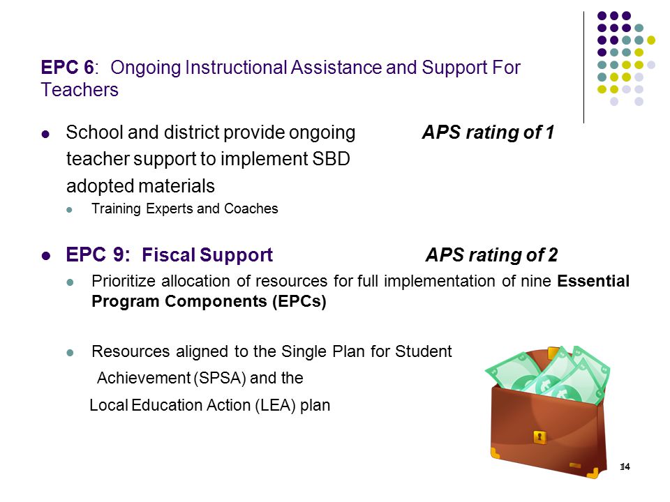 14 EPC 6: Ongoing Instructional Assistance and Support For Teachers School and district provide ongoing APS rating of 1 teacher support to implement SBD adopted materials Training Experts and Coaches EPC 9: Fiscal Support APS rating of 2 Prioritize allocation of resources for full implementation of nine Essential Program Components (EPCs) Resources aligned to the Single Plan for Student Achievement (SPSA) and the Local Education Action (LEA) plan 14