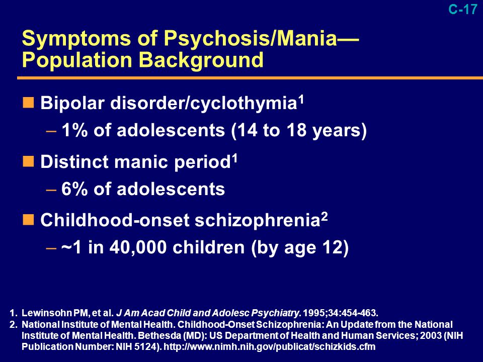 C-17 Symptoms of Psychosis/Mania— Population Background Bipolar disorder/cyclothymia 1 –1% of adolescents (14 to 18 years) Distinct manic period 1 –6% of adolescents Childhood-onset schizophrenia 2 –~1 in 40,000 children (by age 12) 1.Lewinsohn PM, et al.