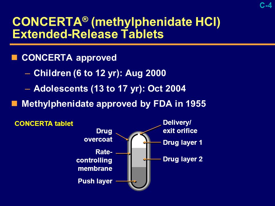 C-4 CONCERTA ® (methylphenidate HCl) Extended-Release Tablets CONCERTA approved –Children (6 to 12 yr): Aug 2000 –Adolescents (13 to 17 yr): Oct 2004 Methylphenidate approved by FDA in 1955 Drug layer 1 Drug layer 2 Delivery/ exit orifice Push layer Rate- controlling membrane Drug overcoat CONCERTA tablet