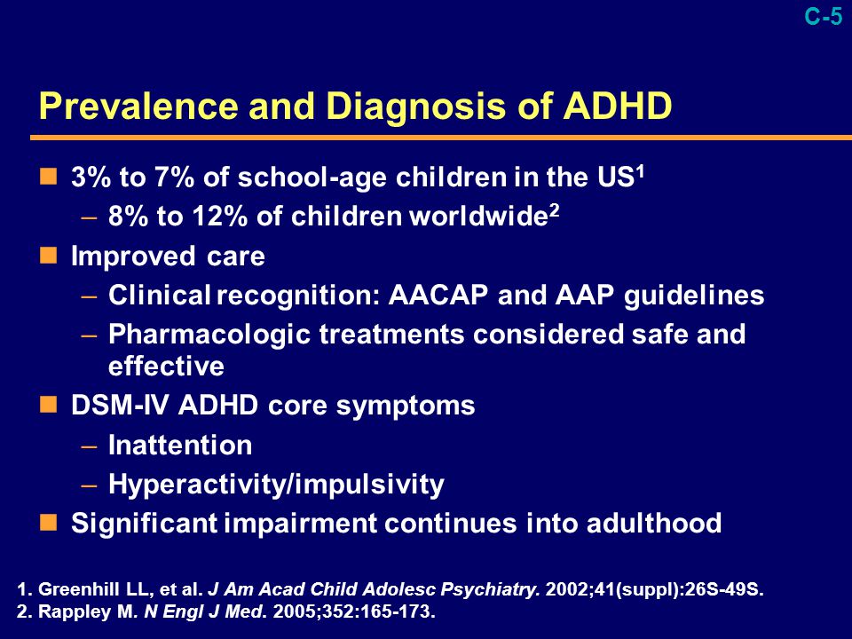 C-5 Prevalence and Diagnosis of ADHD 3% to 7% of school-age children in the US 1 –8% to 12% of children worldwide 2 Improved care –Clinical recognition: AACAP and AAP guidelines –Pharmacologic treatments considered safe and effective DSM-IV ADHD core symptoms –Inattention –Hyperactivity/impulsivity Significant impairment continues into adulthood 1.Greenhill LL, et al.