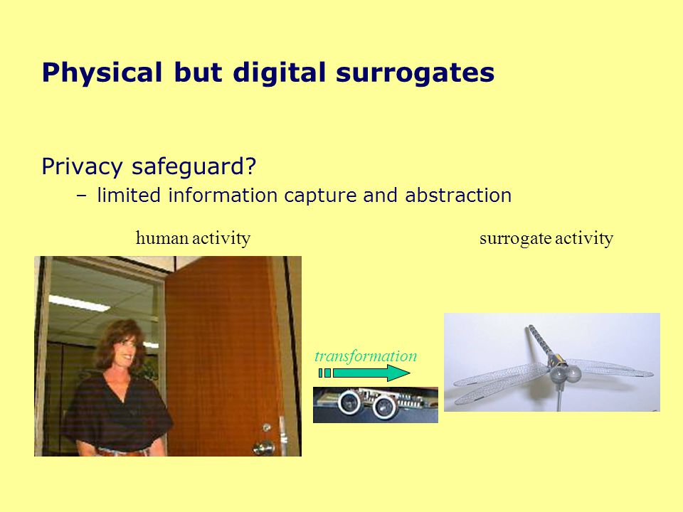 Physical but digital surrogates Privacy safeguard.