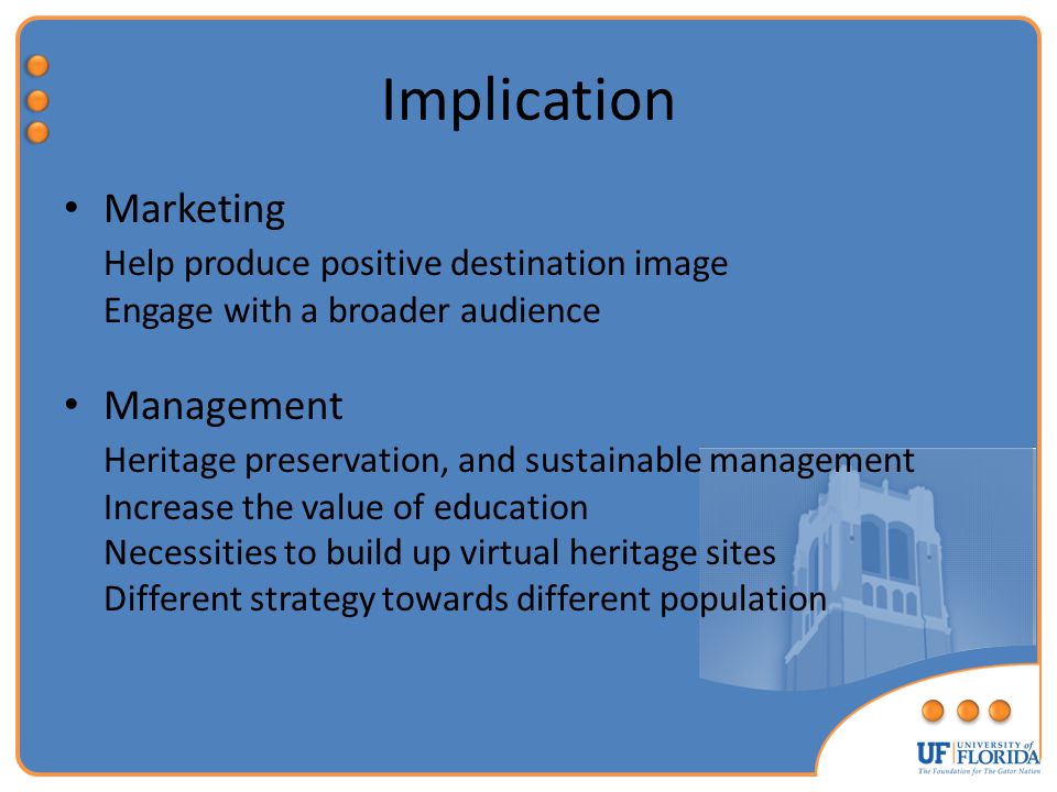 Implication Marketing Help produce positive destination image Engage with a broader audience Management Heritage preservation, and sustainable management Increase the value of education Necessities to build up virtual heritage sites Different strategy towards different population