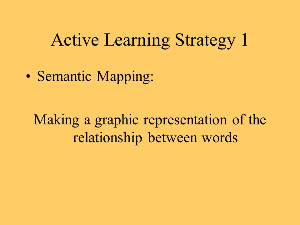 Active Learning Strategy 1 Semantic Mapping: Making a graphic representation of the relationship between words