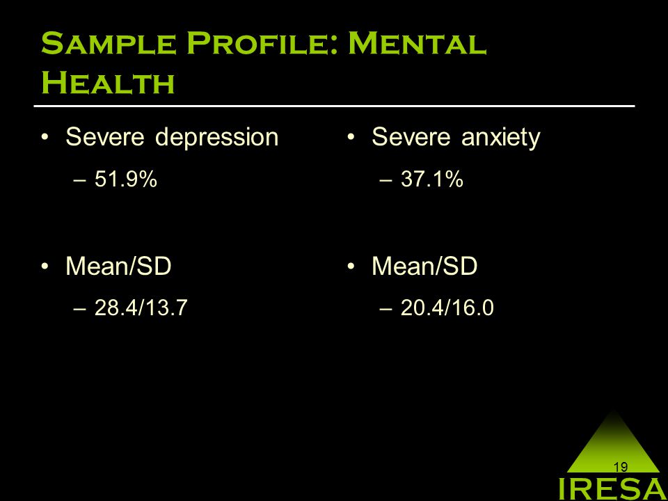 19 Sample Profile: Mental Health Severe depression –51.9% Mean/SD –28.4/13.7 Severe anxiety –37.1% Mean/SD –20.4/16.0