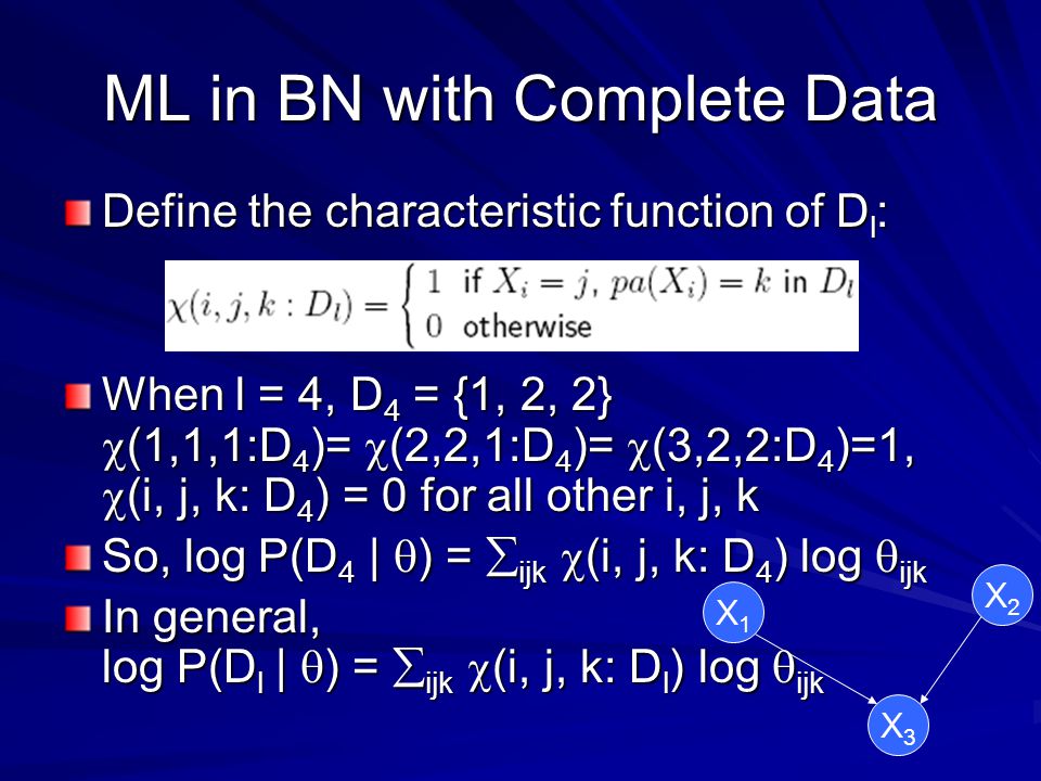 Bayesian Networks Introduction A Problem Domain Is Modeled By A List Of Variables X 1 X N Knowledge About The Problem Domain Is Represented By A Ppt Download