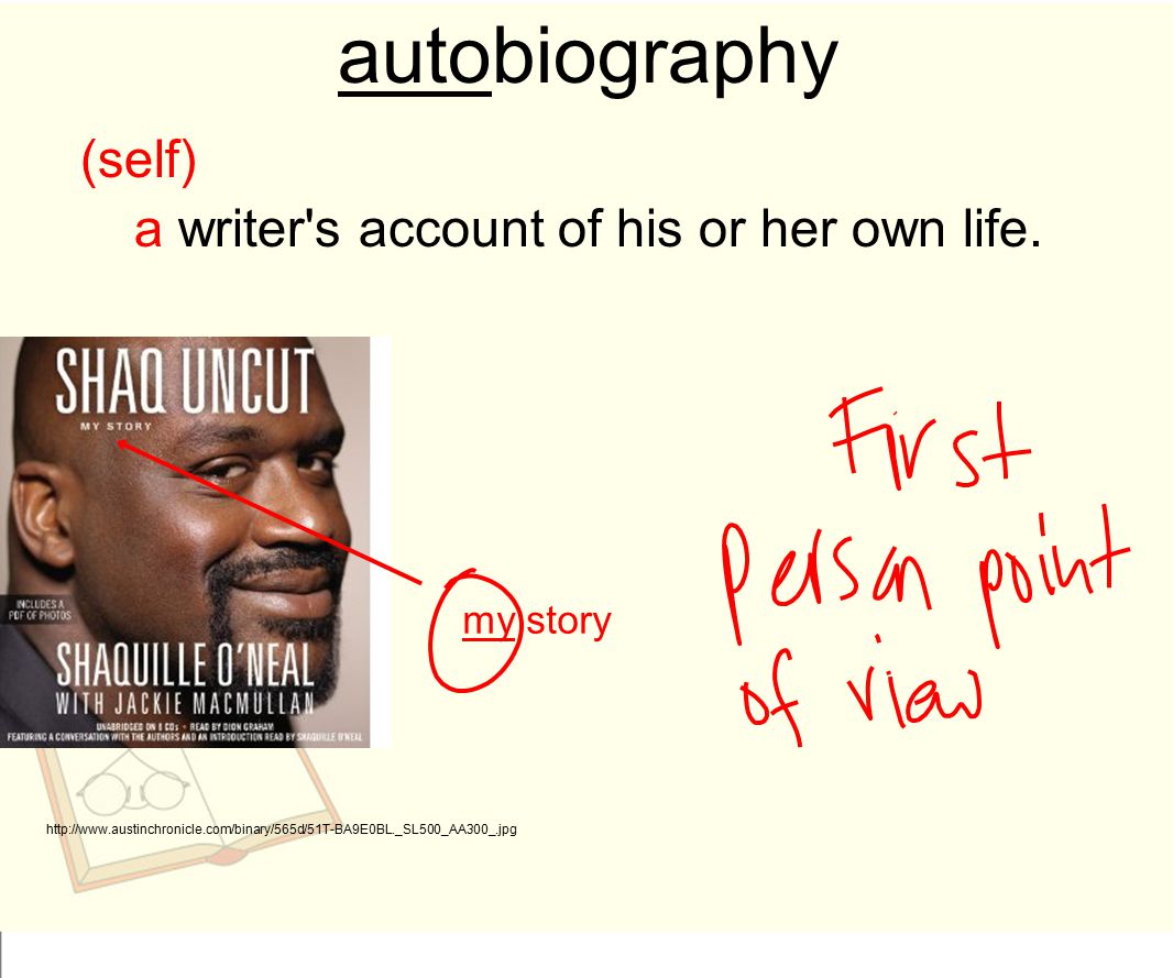 autobiography (self) a writer s account of his or her own life.