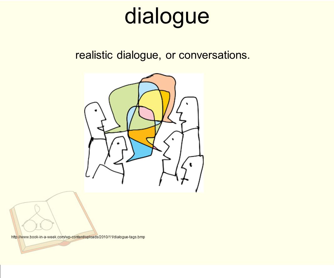 dialogue realistic dialogue, or conversations.