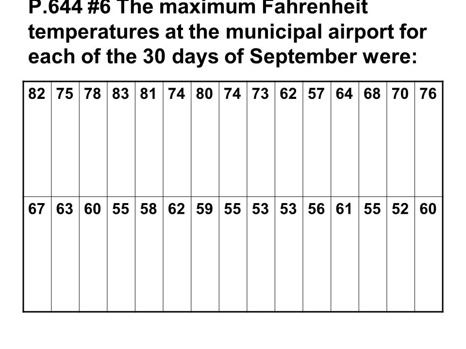 P.644 #6 The maximum Fahrenheit temperatures at the municipal airport for each of the 30 days of September were:
