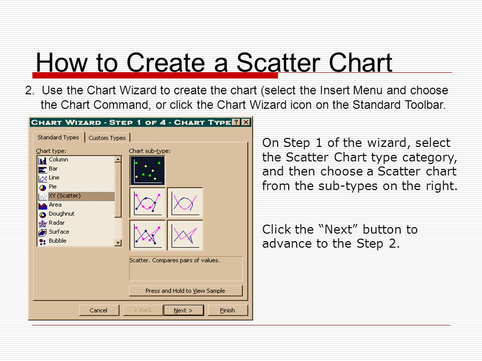 Chart Wizard Button