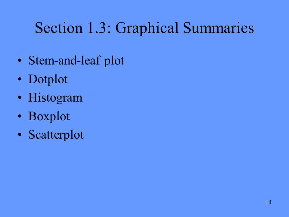 14 Section 1.3: Graphical Summaries Stem-and-leaf plot Dotplot Histogram Boxplot Scatterplot