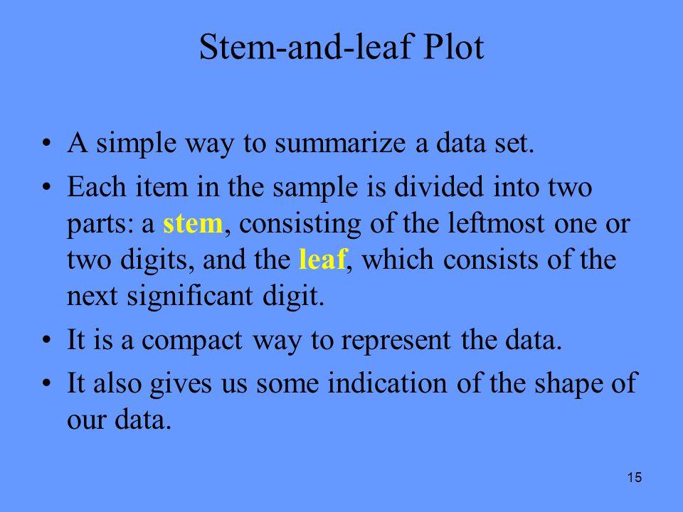15 Stem-and-leaf Plot A simple way to summarize a data set.