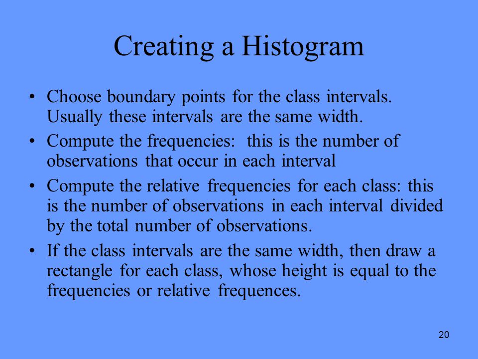 20 Creating a Histogram Choose boundary points for the class intervals.