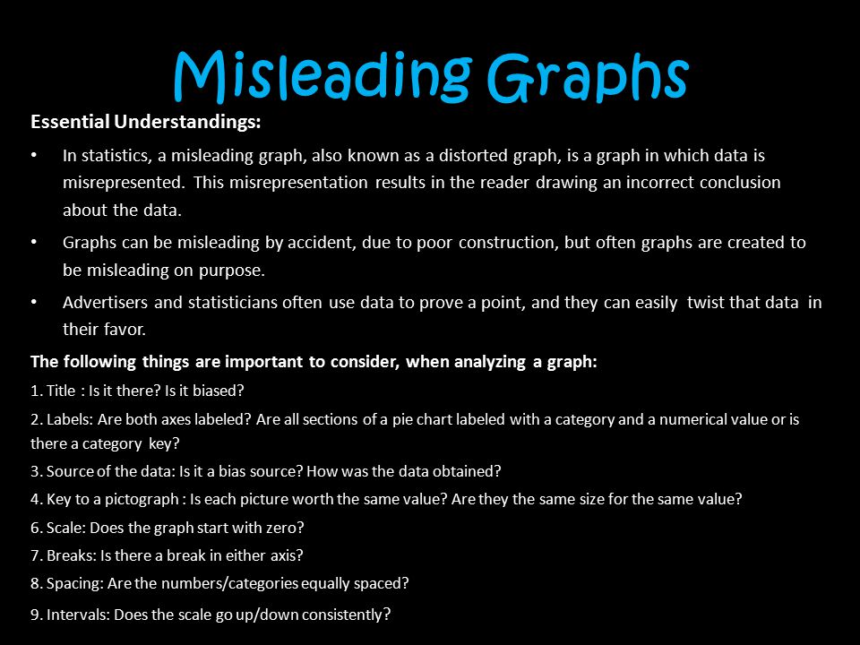 Misleading Graphs Essential Understandings: In statistics, a misleading graph, also known as a distorted graph, is a graph in which data is misrepresented.