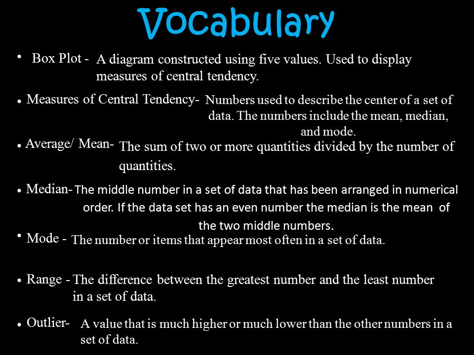 Vocabulary A diagram constructed using five values.