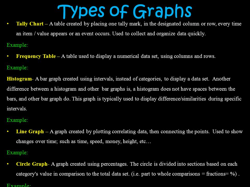 Types of Graphs Tally Chart – A table created by placing one tally mark, in the designated column or row, every time an item / value appears or an event occurs.