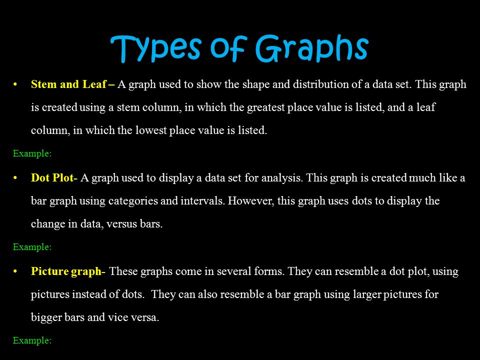 Types of Graphs Stem and Leaf – A graph used to show the shape and distribution of a data set.