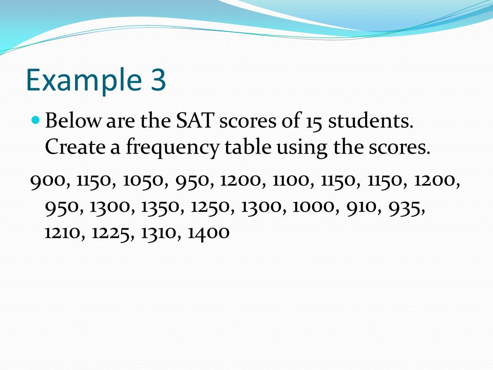 Example 3 Below are the SAT scores of 15 students.