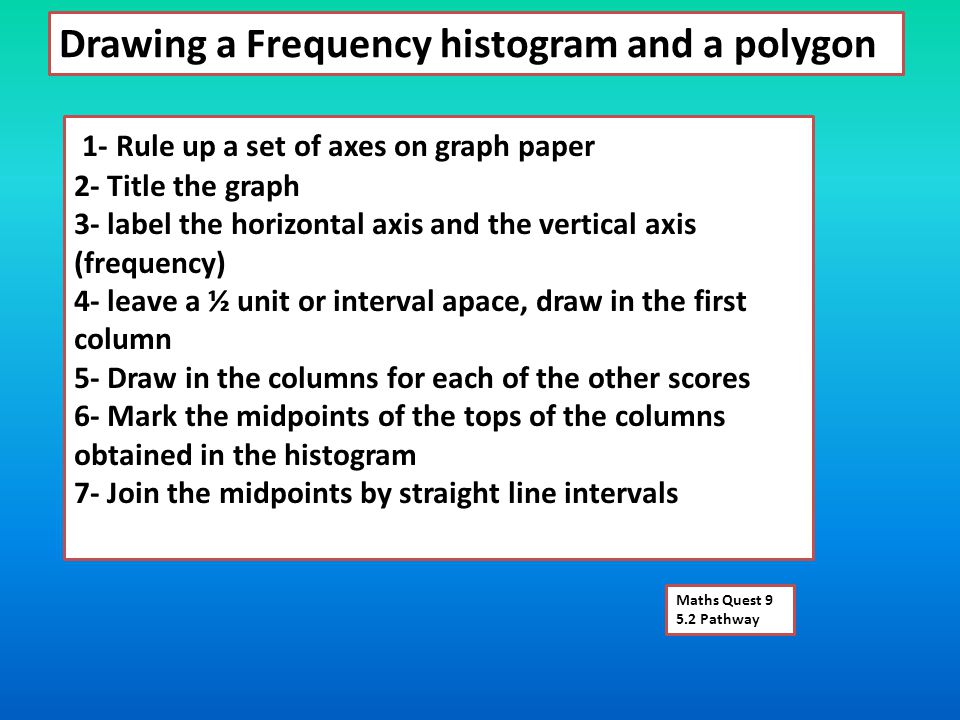 Drawing a Frequency histogram and a polygon 1- Rule up a set of axes on graph paper 2- Title the graph 3- label the horizontal axis and the vertical axis (frequency) 4- leave a ½ unit or interval apace, draw in the first column 5- Draw in the columns for each of the other scores 6- Mark the midpoints of the tops of the columns obtained in the histogram 7- Join the midpoints by straight line intervals Maths Quest Pathway