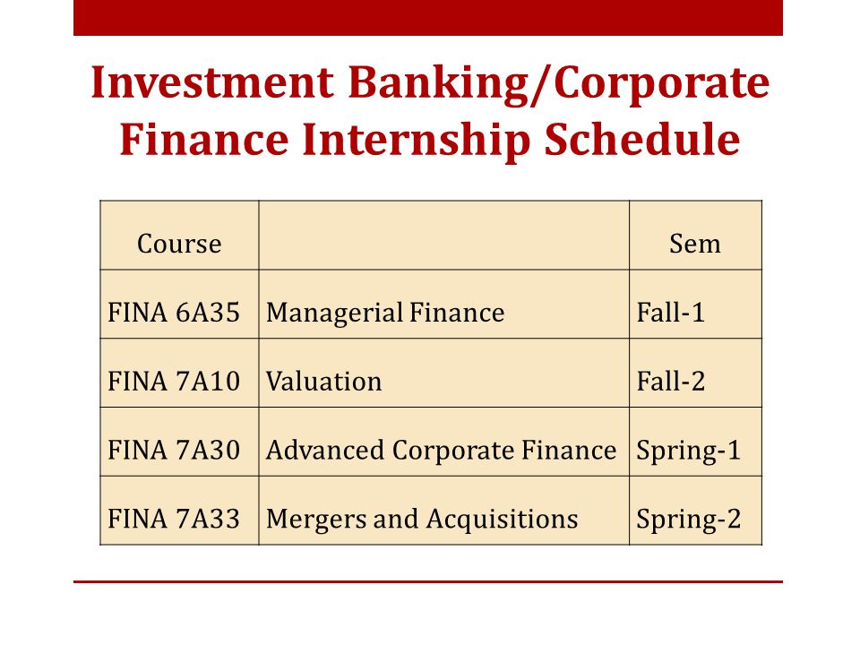 Investment Banking/Corporate Finance Internship Schedule CourseSem FINA 6A35Managerial FinanceFall-1 FINA 7A10ValuationFall-2 FINA 7A30Advanced Corporate FinanceSpring-1 FINA 7A33Mergers and AcquisitionsSpring-2