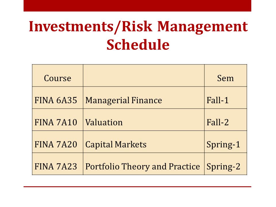 Investments/Risk Management Schedule CourseSem FINA 6A35Managerial FinanceFall-1 FINA 7A10ValuationFall-2 FINA 7A20Capital MarketsSpring-1 FINA 7A23Portfolio Theory and PracticeSpring-2