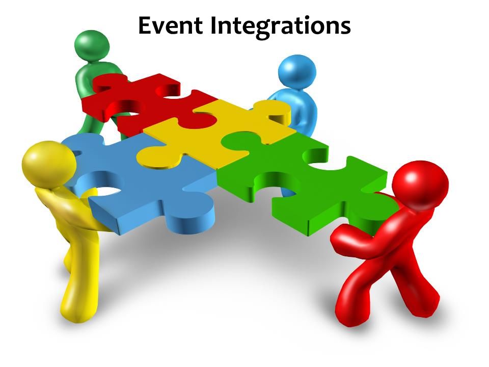 Event Integrations
