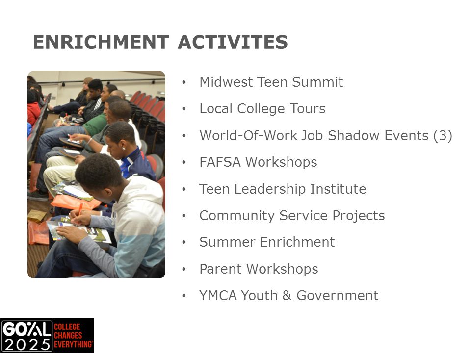 Midwest Teen Summit Local College Tours World-Of-Work Job Shadow Events (3) FAFSA Workshops Teen Leadership Institute Community Service Projects Summer Enrichment Parent Workshops YMCA Youth & Government ENRICHMENT ACTIVITES