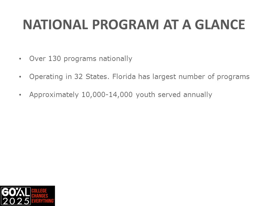 Over 130 programs nationally Operating in 32 States.
