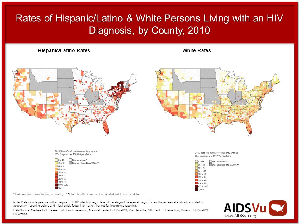 Rates of Hispanic/Latino & White Persons Living with an HIV Diagnosis, by County, 2010 Note.