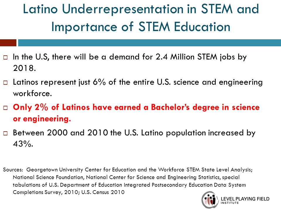 Latino Underrepresentation in STEM and Importance of STEM Education  In the U.S, there will be a demand for 2.4 Million STEM jobs by 2018.