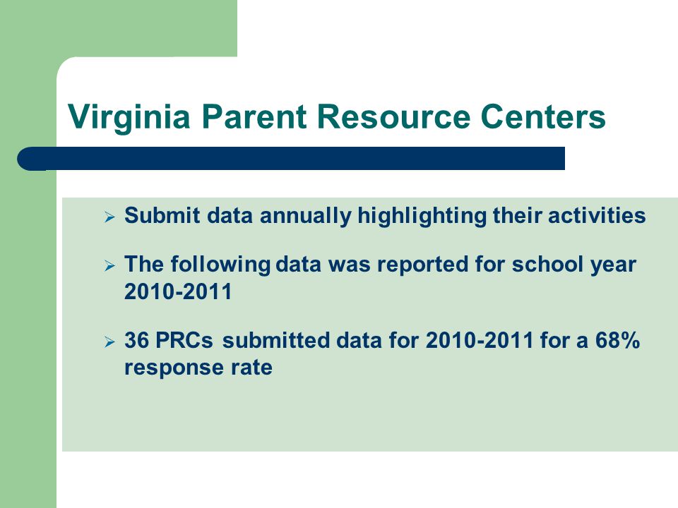 Virginia Parent Resource Centers  Submit data annually highlighting their activities  The following data was reported for school year  36 PRCs submitted data for for a 68% response rate