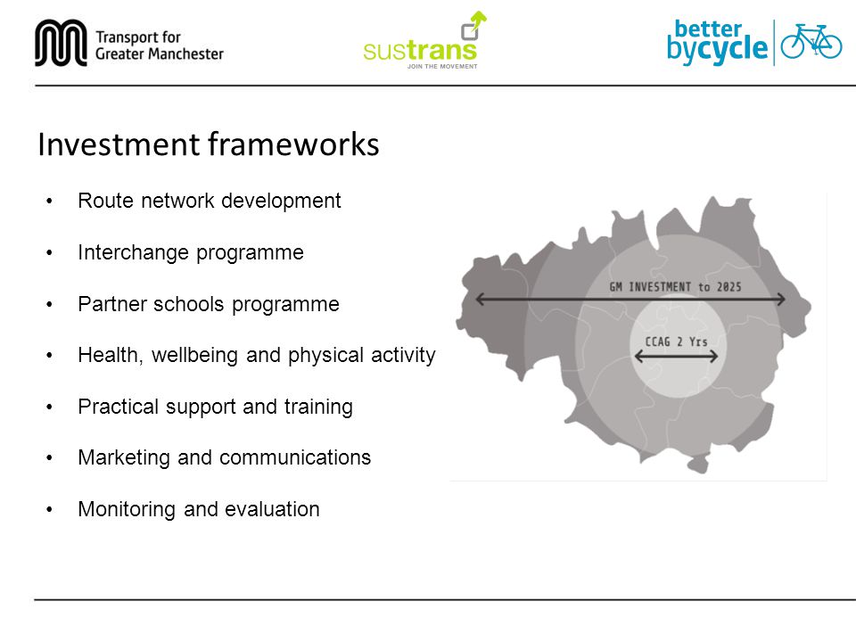Investment frameworks Route network development Interchange programme Partner schools programme Health, wellbeing and physical activity Practical support and training Marketing and communications Monitoring and evaluation