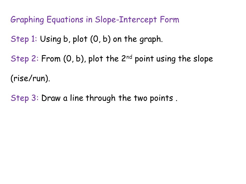 Graphing Equations in Slope-Intercept Form Step 1: Using b, plot (0, b) on the graph.