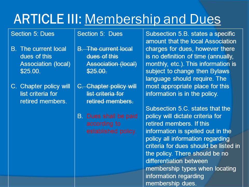 ARTICLE III: Membership and Dues Section 5: Dues B.The current local dues of this Association (local) $25.00.