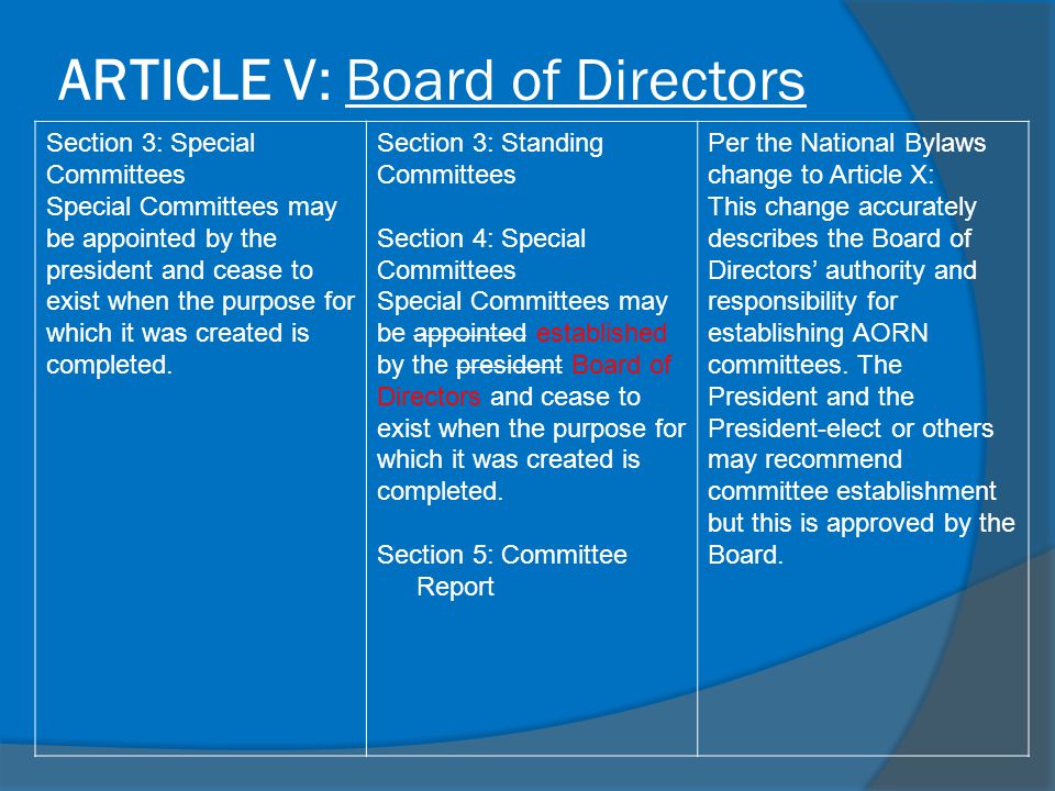 ARTICLE V: Board of Directors Section 3: Special Committees Special Committees may be appointed by the president and cease to exist when the purpose for which it was created is completed.
