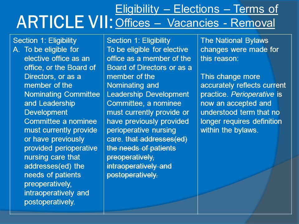 ARTICLE VII: Section 1: Eligibility A.To be eligible for elective office as an office, or the Board of Directors, or as a member of the Nominating Committee and Leadership Development Committee a nominee must currently provide or have previously provided perioperative nursing care that addresses(ed) the needs of patients preoperatively, intraoperatively and postoperatively.