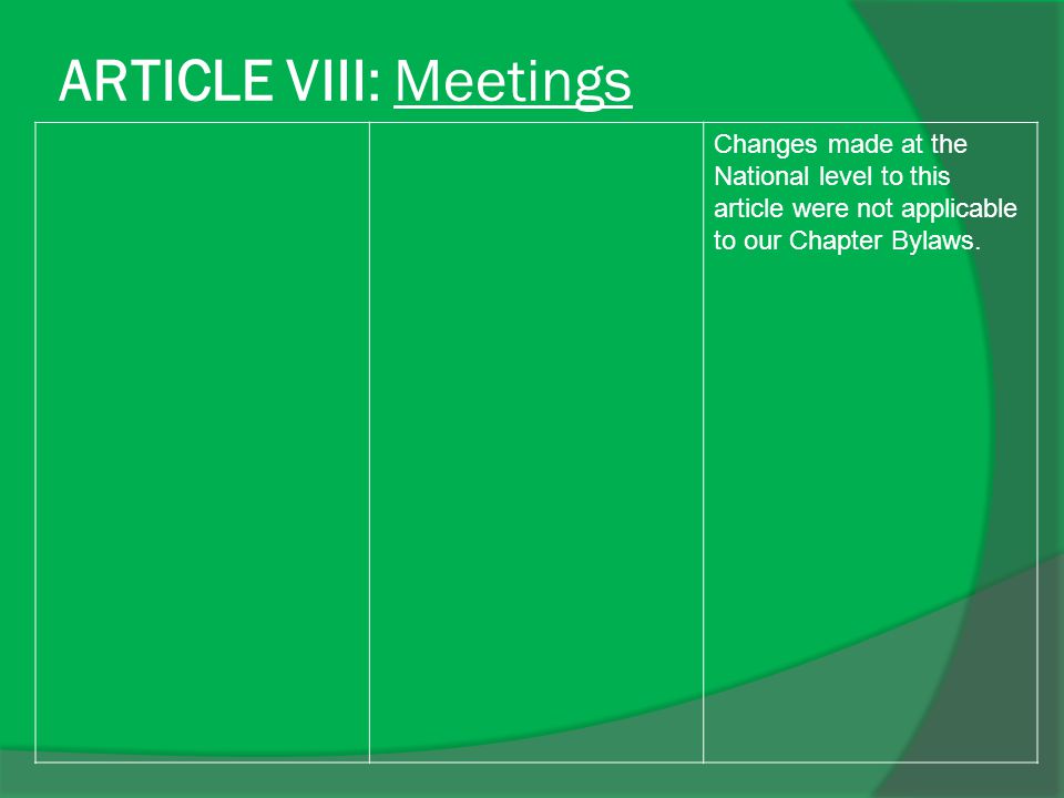 ARTICLE VIII: Meetings Changes made at the National level to this article were not applicable to our Chapter Bylaws.