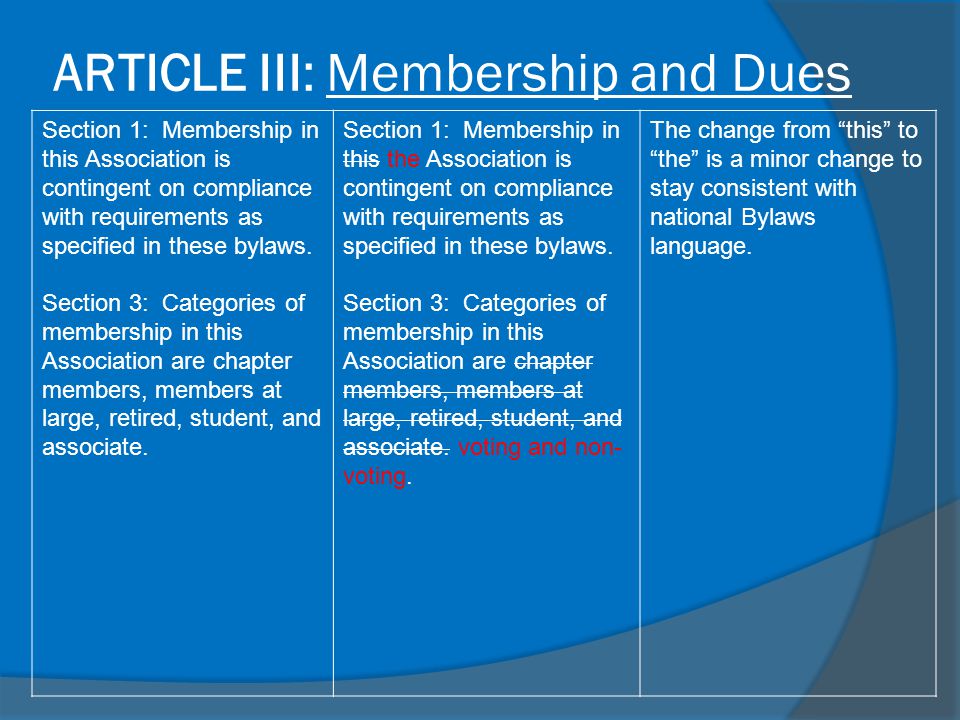 ARTICLE III: Membership and Dues Section 1: Membership in this Association is contingent on compliance with requirements as specified in these bylaws.